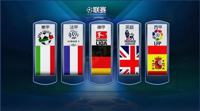 国际市场的