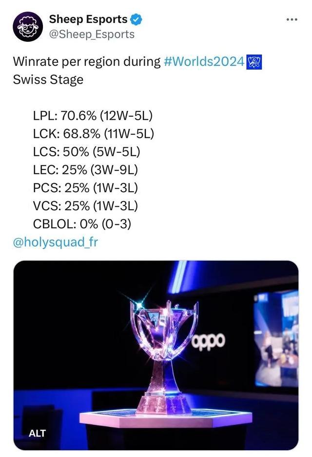 1的结果虽 1的结果虽